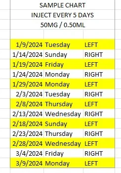 SAMPLE CHART.webp