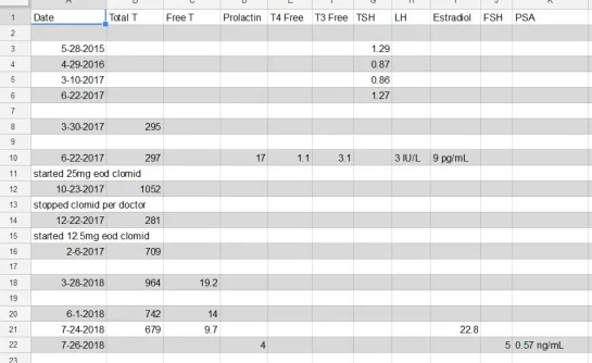 labs1.webp