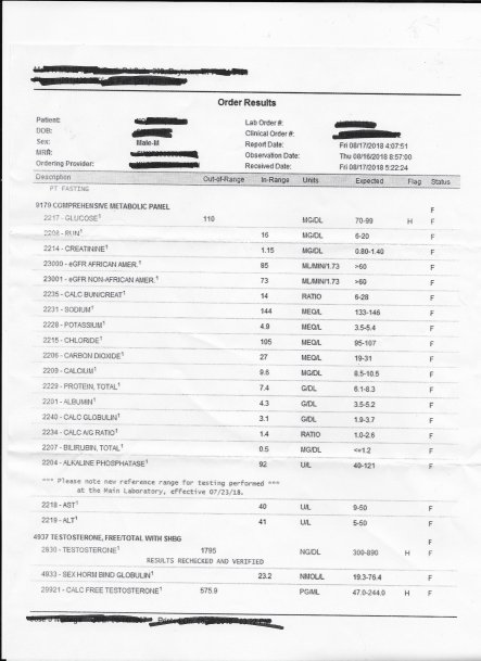 Bloodwork1 8-18.jpg