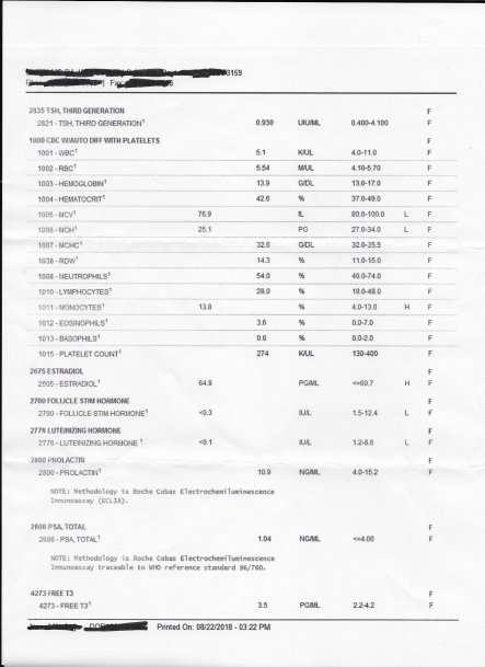 Bloodwork2 8-18.jpg