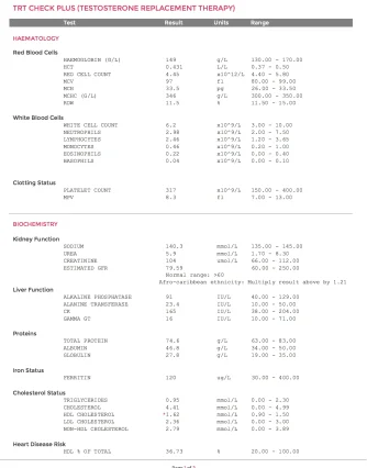 TRT Check Plus 1of2.webp