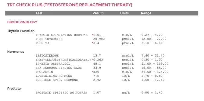 TRT Check Plus 2of2.webp