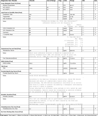 Labs_Oct:18_pg 2.webp