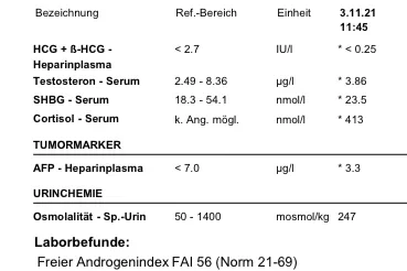 Endo-2-unper .webp