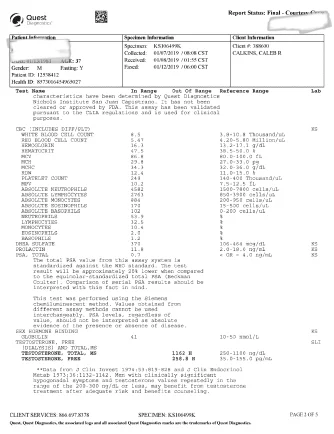 LAB RESULTS 1.8.19_2.webp