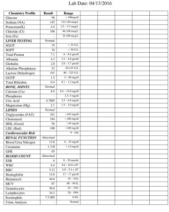 paperwork from 2016-04 blood test p2.webp