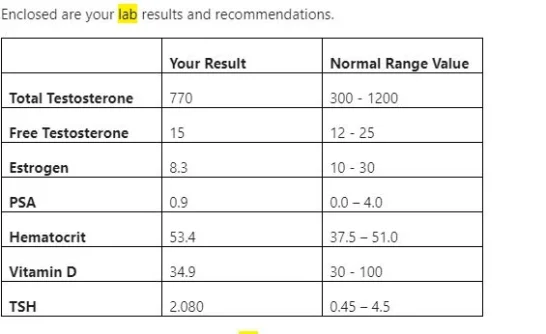 lab 3.webp