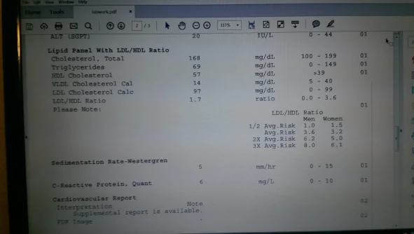 lipid panel.webp