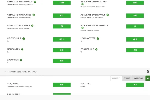 Labs5.webp