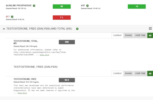 Labs2.webp